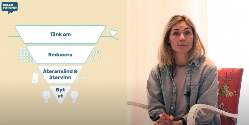 4 strategier för att sänka sin klimatpåverkan